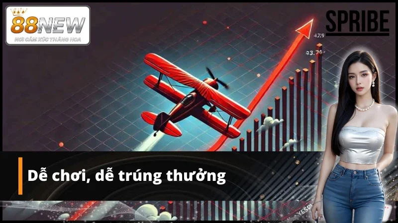 Tính dễ chơi, dễ trúng thưởng tại sảnh game Spribe